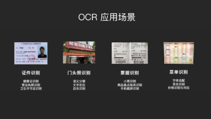 阿里本地生活线上线下融合场景下的图像检测技术与证件单据防伪创新